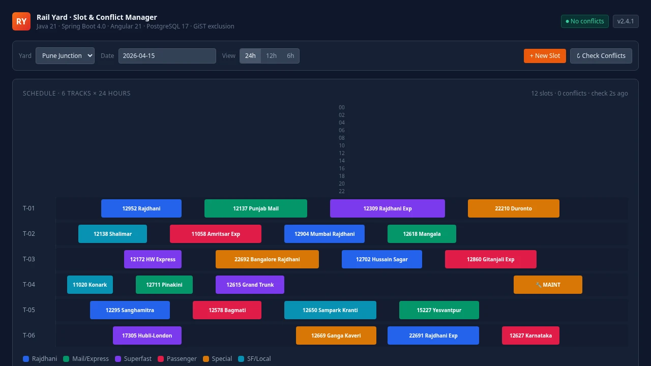 Rail Yard Slot & Conflict Manager screenshot 1