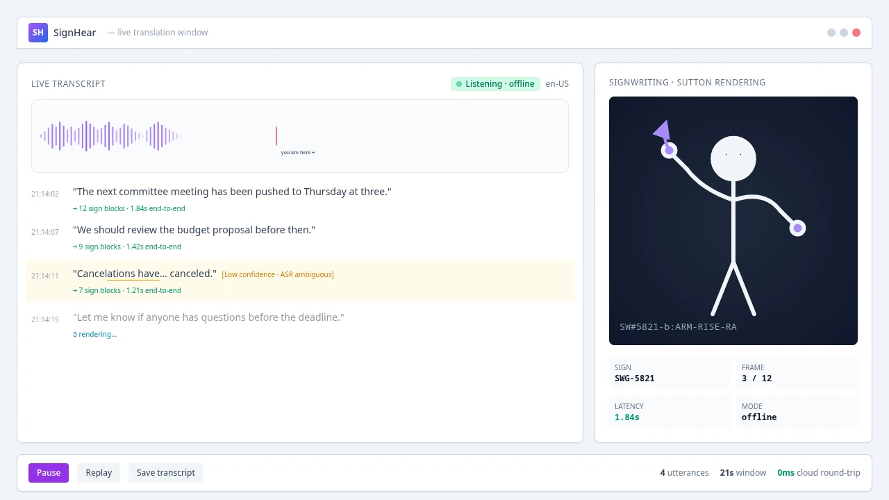 SignHear — Real-Time Voice-to-Sign Translator screenshot 1
